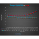 Intercoolerek konkrét modellekhez FORGE intercooler Volkswagen Golf MK7.5 GTI, R | race-shop.hu