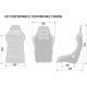 FIA homologizációval Sportülés Sparco QRT-R PERFORMANCE FIA | race-shop.hu