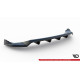 Body kitek és vizuális kiegészítők Splitter készlet Jeep Compass Limited Mk2 Facelift | race-shop.hu
