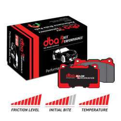 DBA fékbetétek Race Performance DB1353RP