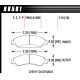Fékbetétek HAWK performance Hawk Brake Pad Performance Ceramic HB561Z.710 | race-shop.hu