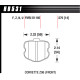 Fékbetétek HAWK performance Hawk Brake Pad ER-1 HB531D.570 | race-shop.hu