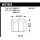 Fékbetétek HAWK performance Hawk Brake Pad HPS 5.0 HB169B.560 | race-shop.hu