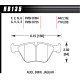 Fékbetétek HAWK performance Hawk Brake Pad ER-1 HB135D.760 | race-shop.hu