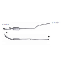 Magnaflow Katalizátor CITROËN PEUGEOT