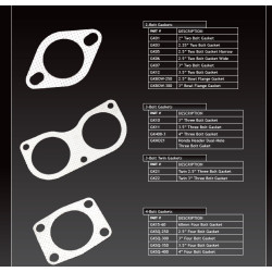 2.5" Flange Gasket, 2 Bolt (Narrow)