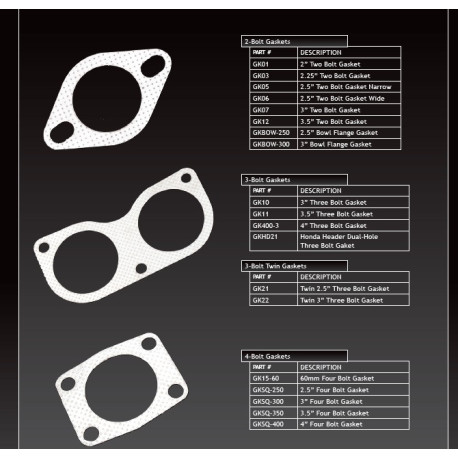 Kipufogótömítések 2.5" Flange Gasket, 2 Bolt (Narrow) | race-shop.hu