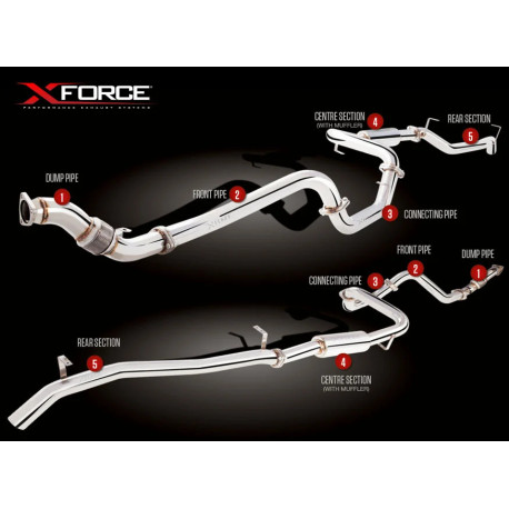 XFORCE KIPUFOGÓRENDSZER XForce 3" Turbo-Back System, 409 Stainless Steel (track only) for TOYOTA LANDCRUISER 2007-2016 76 SERIES WAGON | race-shop.hu
