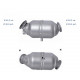 DPF és Magnaflow katalizátorok konkrét típushoz Magnaflow Katalizátor MERCEDES | race-shop.hu