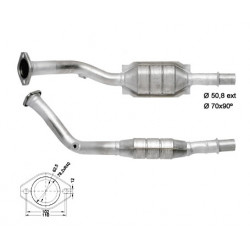 Magnaflow Katalizátor PEUGEOT