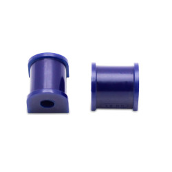 Sway Bar Mount to Cross Kit (80ShA)