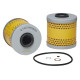 Olajszűrők RYCO oil filter R2583P | race-shop.hu