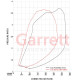 Turbo Kits Garrett 926432-5002S Turbocharger GT Series GT1752S | race-shop.hu