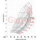 Supercores GARRETT 938339-5003S SUPERCORE G-SERIES II G42-1585 | race-shop.hu