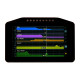 New RWD POWER DASH7 7" Digital Dash Display | race-shop.hu