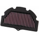 Airbox betétek motorkerékpárokhoz K&N sport betétszűrő ( levegőszűrő ) SU-7506R | race-shop.hu