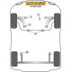 Poliuretán szilentblokkok POWERFLEX szilentcsomag Citroen C3 (2002-2010) (Road) | race-shop.hu