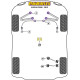 A6 / S6 / RS6 Powerflex Emelő adapter Audi A6 / S6 / RS6 C6 (2004-2011) Road Series | race-shop.hu
