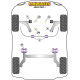Poliuretán szilentblokkok Powerflex Upper Gearbox Mount Insert Opel Adam (2012-) Road Series | race-shop.hu