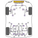 Poliuretán szilentblokkok Powerflex Hátsó-alsó silentblok Subaru Outback (1998 - 2003) Road Series | race-shop.hu