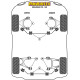 Pantera (1971 - 1993) Powerflex Hátsó stabilizátor szilent 20mm De Tomaso Pantera (1971 - 1993) Road Series | race-shop.hu