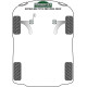 Poliuretán szilentblokkok Powerflex Első stabilizátor szilent 19mm Skoda Octavia Mk1 Typ 1U 4WD (1996-2004) Heritage | race-shop.hu