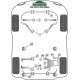 Poliuretán szilentblokkok Powerflex Hátsó diffi szilent BMW E39 535 to 540 (1996 - 2004) Heritage | race-shop.hu