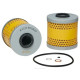 Olajszűrők RYCO oil filter R2583P | race-shop.hu