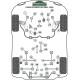 Poliuretán szilentblokkok Powerflex Hátsó szilent Lancia Integrale 16v (1989-1994) | race-shop.hu