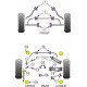 S3 MK2 8P (2006-2012) Powerflex Első-alsó motortartó szilent ( nagy ) Track Use Audi S3 MK2 8P (2006-2012) | race-shop.hu