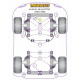 80, 90 Quattro inc Avant (1983-1992) S2 Coupe B3 (1991-1996) Powerflex Motor szilent Audi 80, 90 Quattro + Avant S2 Coupe B3 | race-shop.hu
