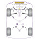 A4 inc. Avant Quattro (4WD) Powerflex Hátsó stabilizátor szilent 18mm Audi A4 + Avant Quattro (4WD) | race-shop.hu