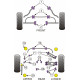 E81, E82, E87 & E88 1 Series (2004-2013) Powerflex Hátsó stabilizátor szilent 13mm BMW E81, E82, E87 & E88 1 Series (2004-2013) | race-shop.hu