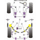 Poliuretán szilentblokkok Powerflex Hátsó stabilizátor szilent 15.5mm BMW E30 3 Series (1982 - 1991) | race-shop.hu