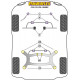 F32, F33, F36 4 Series xDrive Powerflex Első lengőkar szilent BMW F32, F33, F36 4 Series xDrive | race-shop.hu