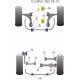 BLS (2005 - 2010) Powerflex Hátsó motortartó bak szilent Cadillac BLS (2005 - 2010) | race-shop.hu