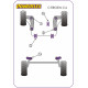 C4 (2004-2010) Powerflex Első stabilizátor szilent 21mm Citroen C4 (2004-2010) | race-shop.hu