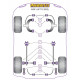 Poliuretán szilentblokkok Powerflex Első stabilizátor szilent 19mm MG MGF (2002-ig) | race-shop.hu