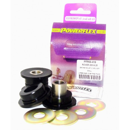 Poliuretán szilentblokkok Powerflex Kicsi Stabilizátor szilent motorhoz MG ZS (2001-2005) | race-shop.hu
