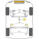 306 Powerflex Első stabilizátor szilent 19mm Peugeot 306 | race-shop.hu
