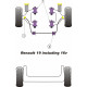 19 inc 16v (1988-1996) Powerflex Első stabilizátor szilent Chassis Mount 23mm Renault 19 inc 16v (1988-1996) | race-shop.hu