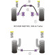 Metro, MG & Turbo Powerflex Hátsó stabilizátor szilent Rover Metro, MG & Turbo | race-shop.hu
