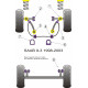 9-3 (1998-2002) Powerflex Első stabilizátor szilent Drop Link Saab 9-3 (1998-2002) | race-shop.hu