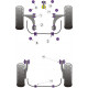 9-5 (1998-2010) YS3E Powerflex Kerékdőlést állító csavar szet (12mm) Saab 9-5 (1998-2010) YS3E | race-shop.hu