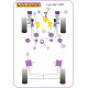 Leon & Cupra Mk1 Typ 1M 2WD (1999-2005) Powerflex Motortartó kutyacsont szilent (kutyacsont) (Diesell) Seat Leon & Cupra Mk1 1M típus 2WD (1999-2005) | race-shop.hu