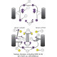 Impreza inc WRX & STi GH (10/07-12/10) GR (02/08-12/10) Powerflex Kerékdőlést állító csavar szet (14mm) Subaru Impreza inc WRX & STi GH GR | race-shop.hu