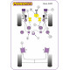 Bora 2WD (1997 - 2006) Powerflex Motortartó kutyacsont szilent (kutyacsont) Kicsi szilent Volkswagen Bora 2WD (1997 - 2006) | race-shop.hu
