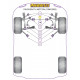 4 Motion (1996 - 2005) Powerflex Első lengéscsillapító alsó szilent Volkswagen 4 Motion (1996 - 2005) | race-shop.hu