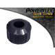 80, 90 Quattro inc Avant (1992-1996), S2 inc Avant B4, RS2 B4 (1994-1996) Powerflex Motor szilent Audi 80, 90 Quattro, S2 B4, RS2 B4 | race-shop.hu