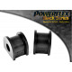 Poliuretán szilentblokkok Powerflex Hátsó stabilizátor szilent 18mm Audi A4 + Avant 2WD (2001-2005) | race-shop.hu